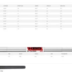 Cobra Golf Cobra KING Tour Single Irons And Wedges -Clubs Shop Cobra KING Tour Iron Specs 50617.1673885591