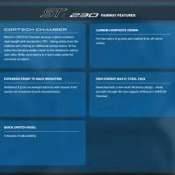 Mizuno Golf Mizuno ST-Z 230 Fairway Wood -Clubs Shop Mizuno ST Z 230 Fairway Wood Features 72792.1674333891