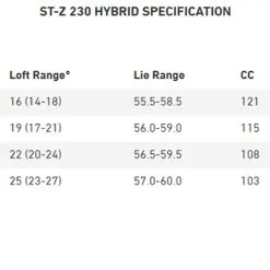 Mizuno Golf Mizuno ST-Z 230 Hybrids -Clubs Shop Mizuno ST Z 230 Hybrids Specs 64597.1674337338