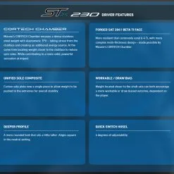 Mizuno Golf Mizuno ST-X PLTNM 230 Driver -Clubs Shop Mizuno STX 230 Driver PP Features 75556.1674330687