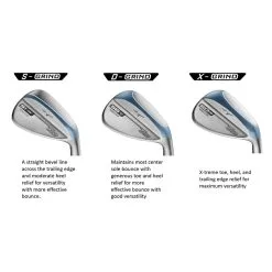 Mizuno Golf Mizuno T22 Satin Chrome Wedges -Clubs Shop Mizuno T22 Wedge Grinds 26384.1655494447